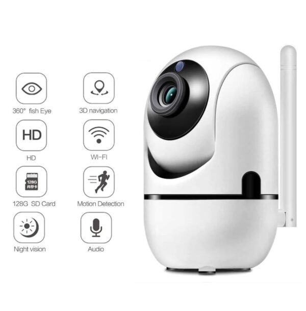 Camera de supraveghere copii, Video BabyMonitor Wireless