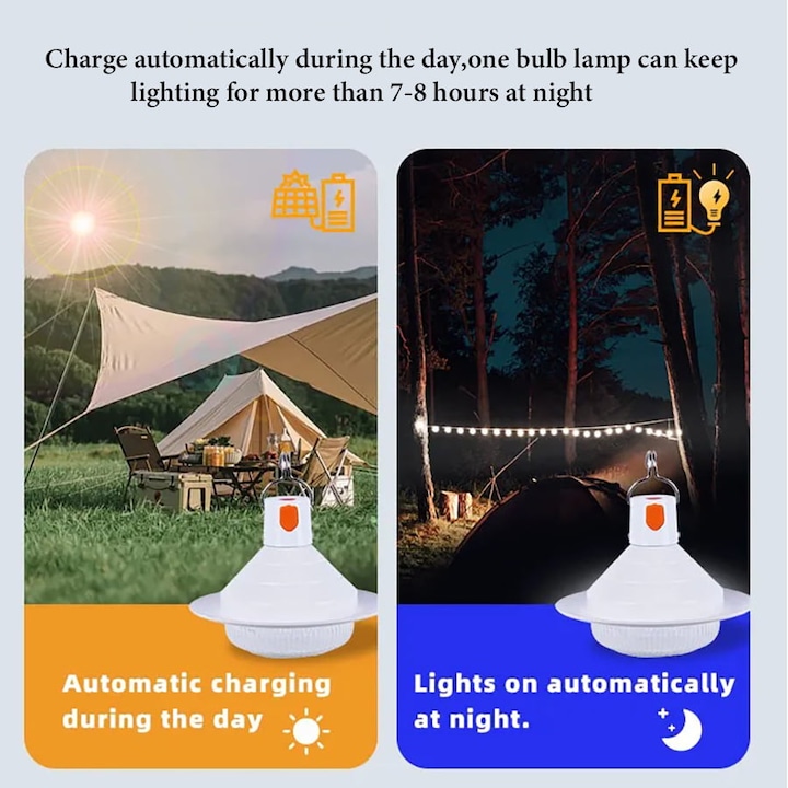 Set 2 x Lampa solara LED cu 2 becuri, pentru camping