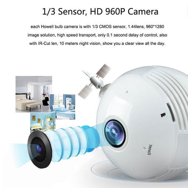 Camera de supraveghere in bec - IP Wireless HD 960P