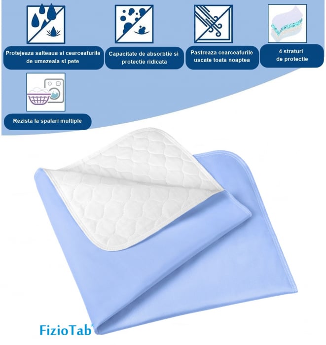 Aleza impermeabila reutilizabila 90 x 85 cm, Albastru/Alb