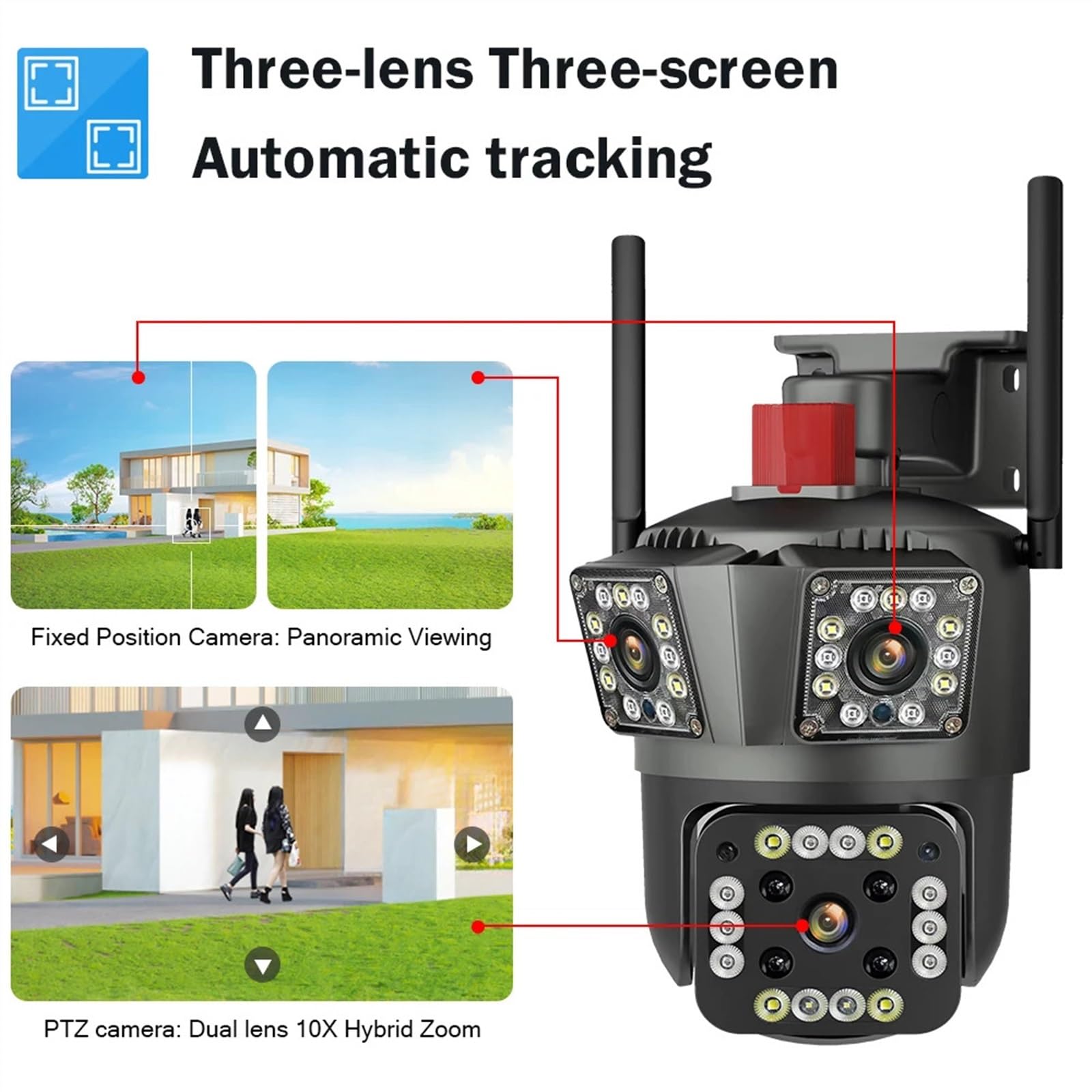 Camera Video de Supraveghere ACP Triple IP Full HD 1080p