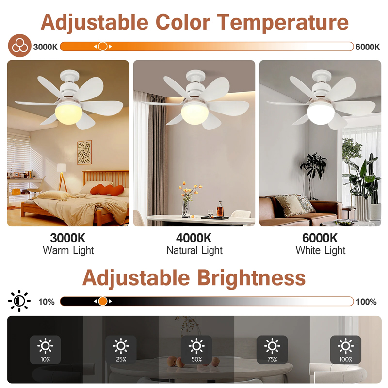 Lampa cu ventilator de tavan, 6 elice