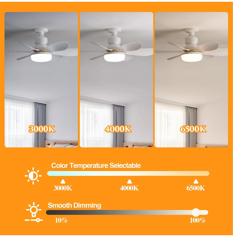 Lampa cu ventilator de tavan, 6 elice