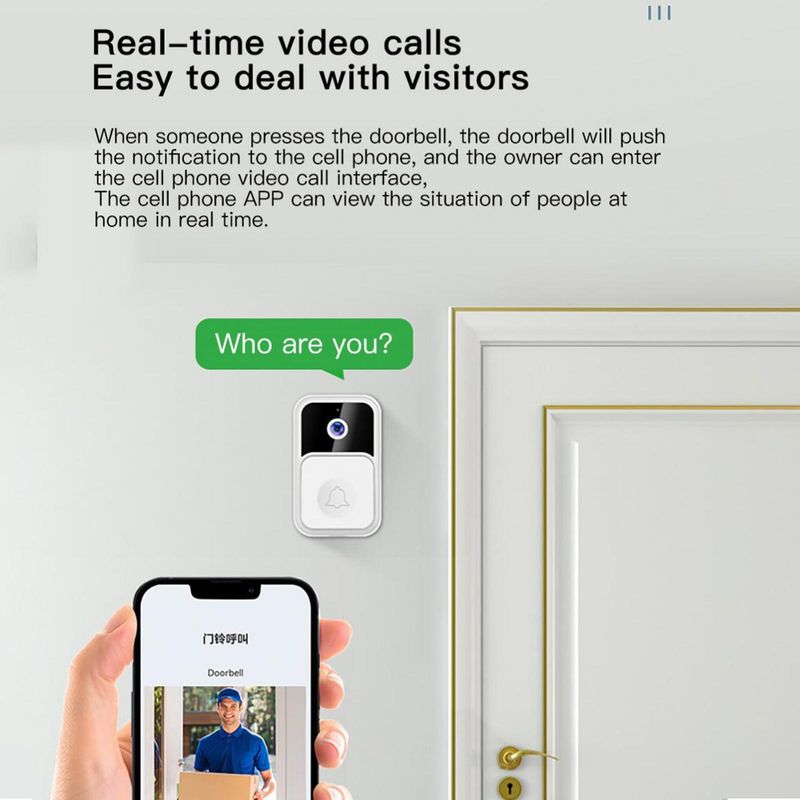 Sonerie Video Smart, camera HD, NightVision iOS/Android
