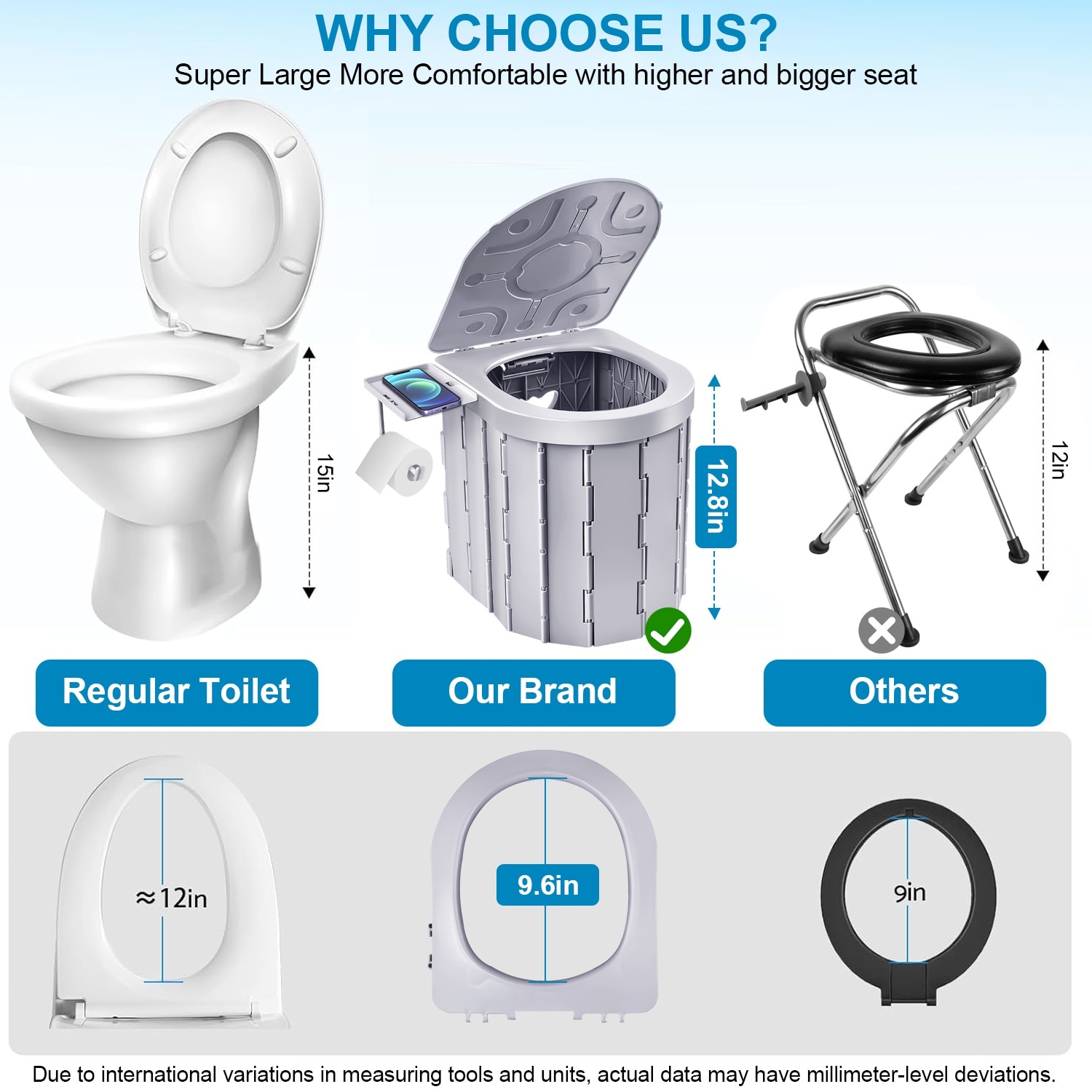 Toaleta portabila pliabila pentru camping sau rulote