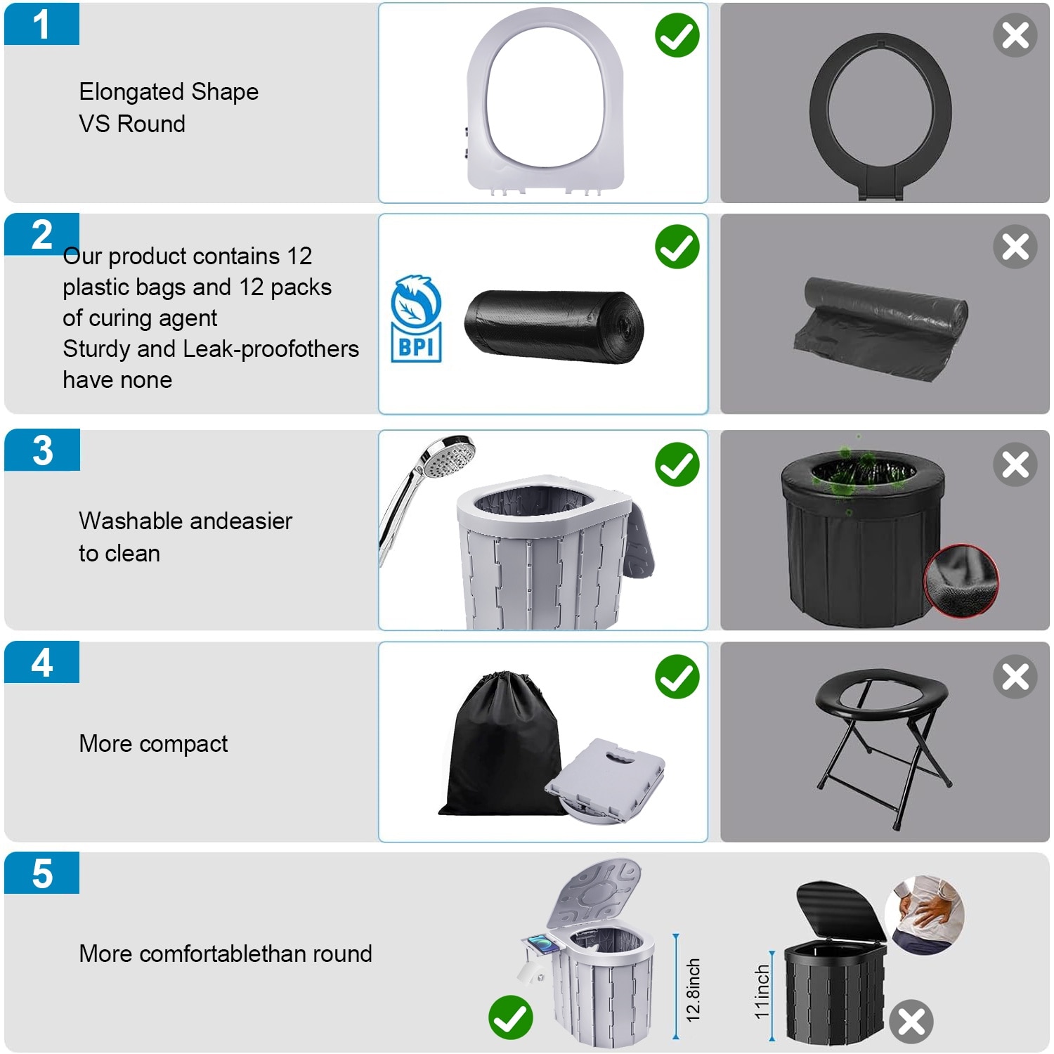 Toaleta portabila pliabila pentru camping sau rulote