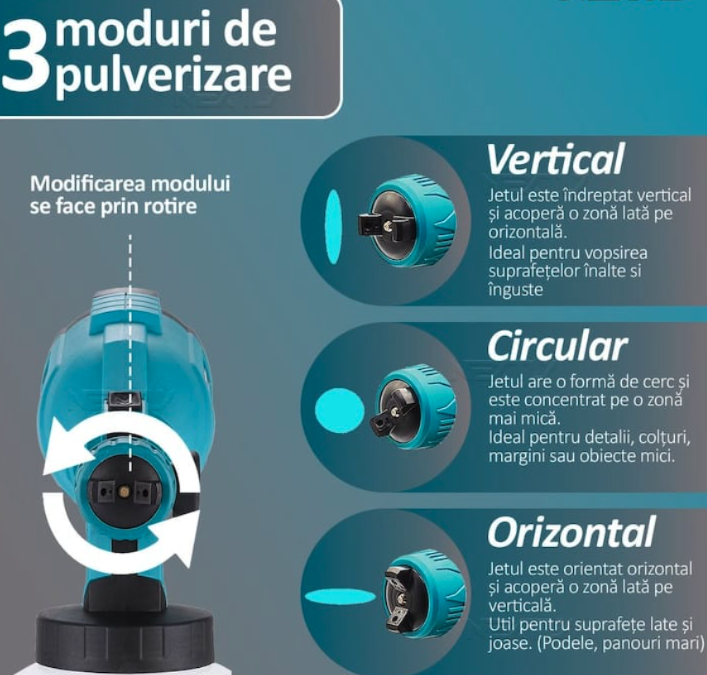 Pistol de vopsit cu 2 acumulatori, capacitate 800 ml, debit reglabil