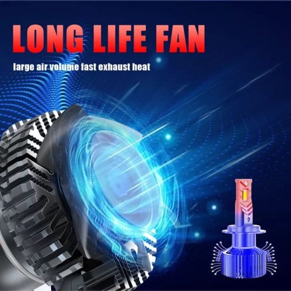 Set 2 becuri H11 LED 45W, 6000K, 8000 Lumeni, 24V, Camion