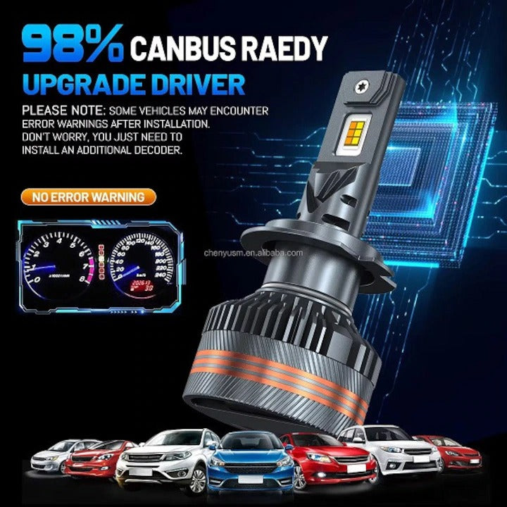 Set 2 Becuri LED H1, Canbus, Telecomanda, 200 W, 20000 LM