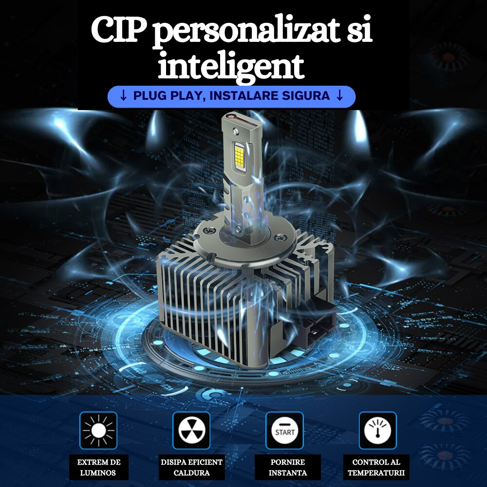 Set 2 Becuri LED, D1S – 180W, 23K Lumeni, Plug & Play, Canbus