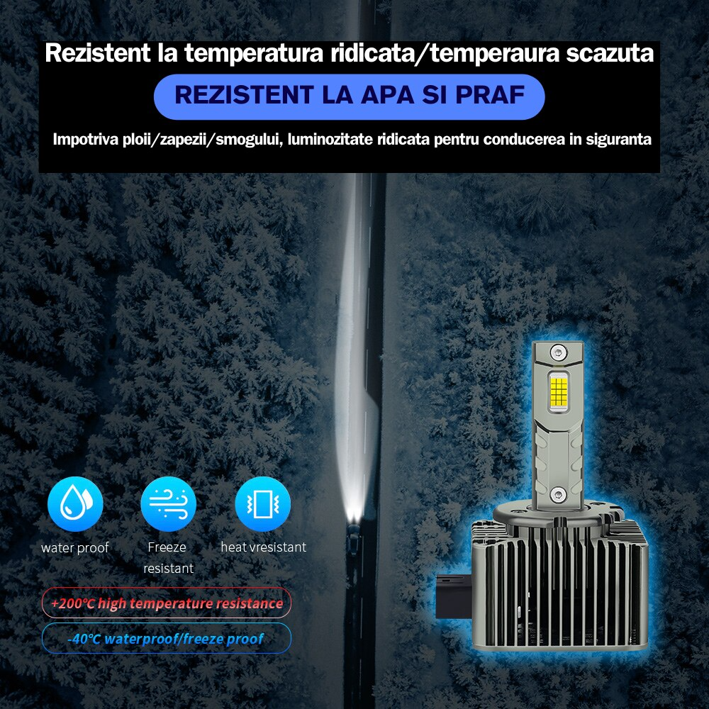 Set 2 Becuri LED, D1S – 180W, 23K Lumeni, Plug & Play, Canbus