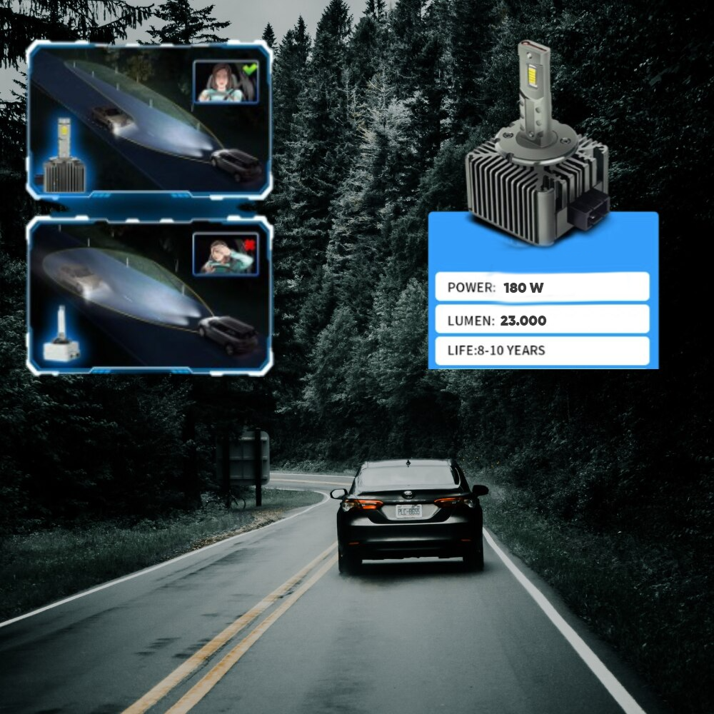 Set 2 Becuri LED, D3S – 180W, 23K Lumeni, Plug & Play, Canbus