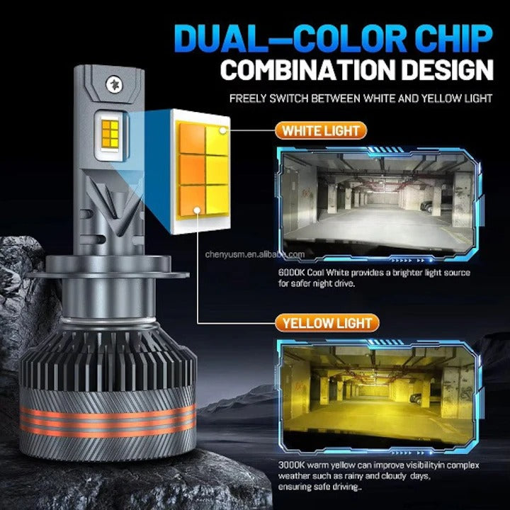 Set 2 Becuri LED H7, Canbus, Telecomanda, 200 W, 20000 LM