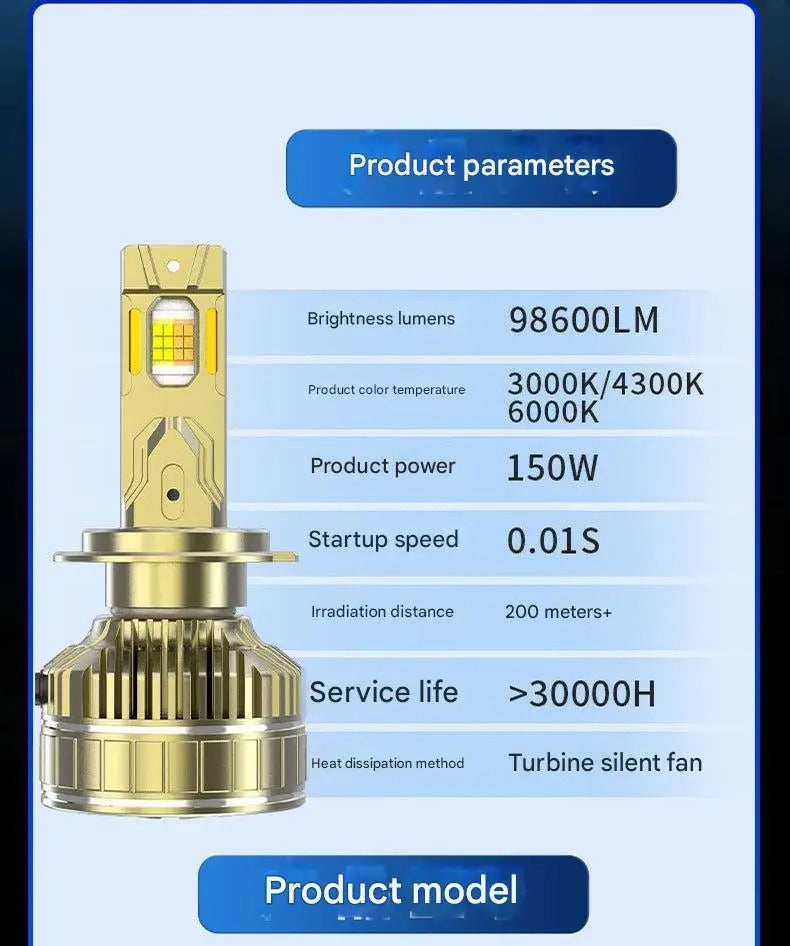 Bec LED Auto H7 210 W, Aplicatie Smart, 3 Moduri de Culoare