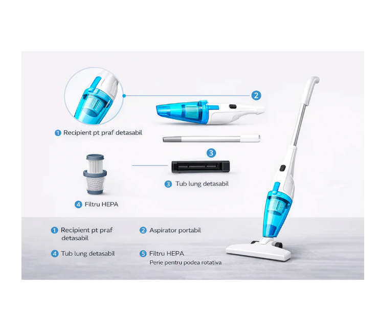 Aspirator vertical 600W, filtru HEPA, fara sac, 0.8 Litri