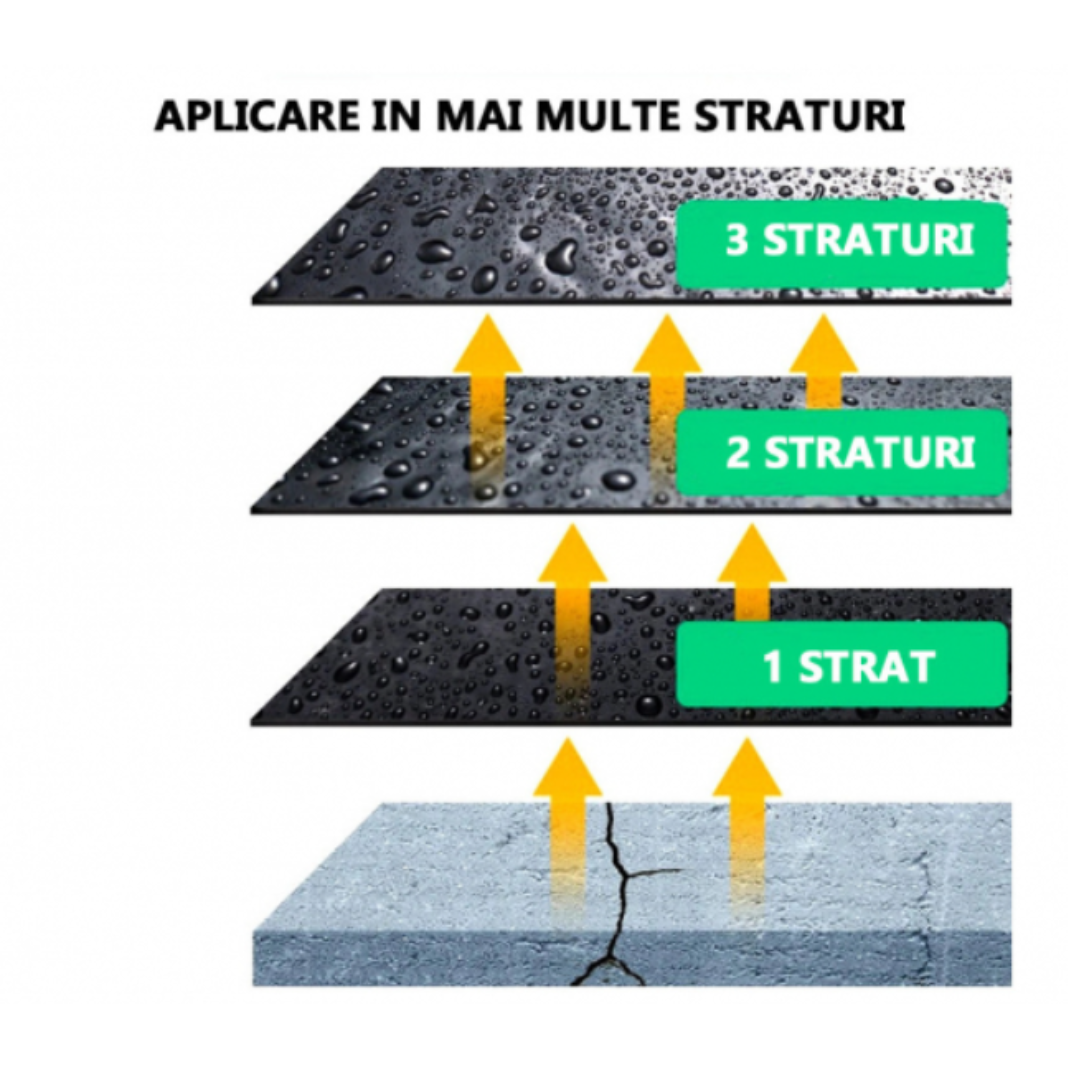 Set 2 x Spray etansare 750 ml, Negru