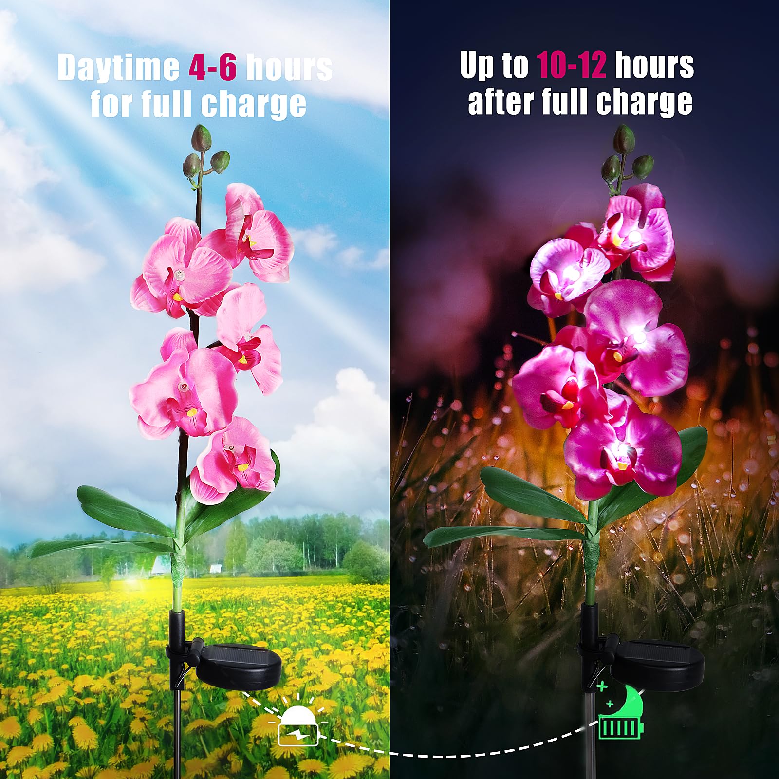 Set 2 x Lampa solara LED Orhidee