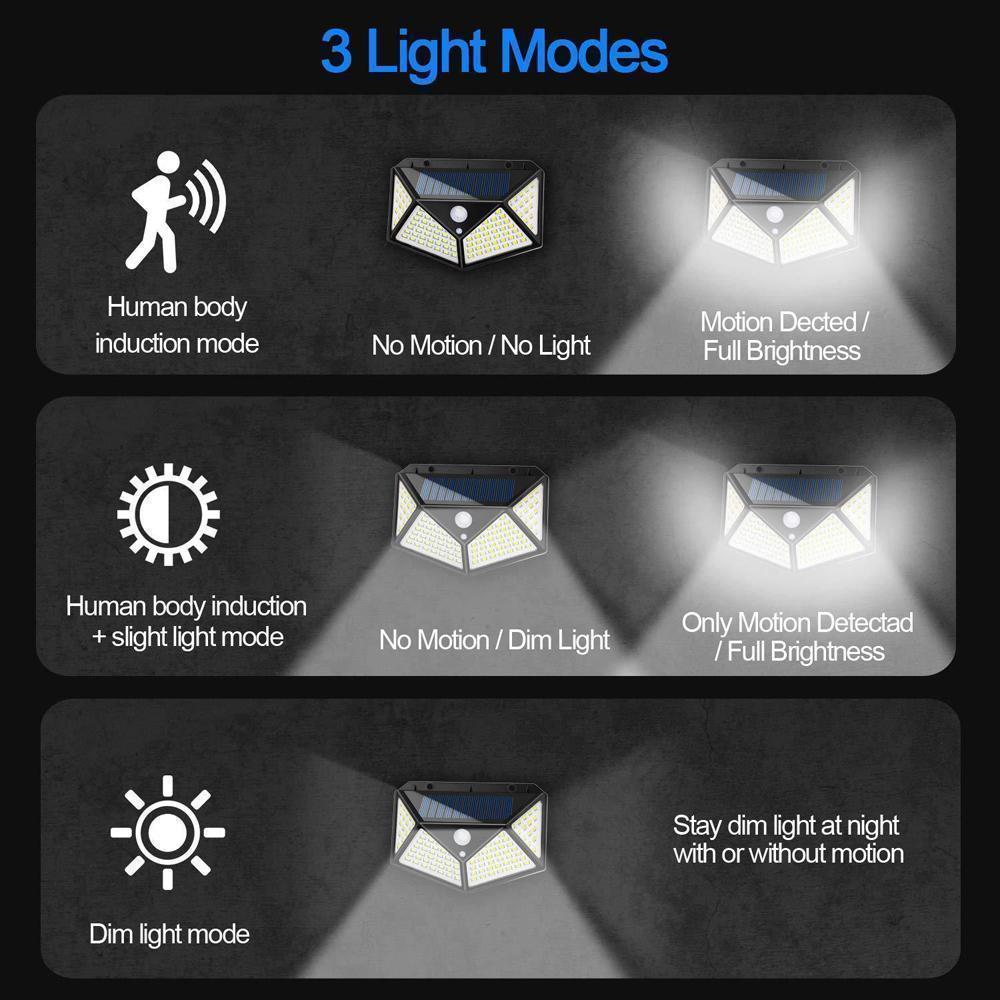 Set 4 x Lampa solara 100 LED Jortan, senzor de miscare