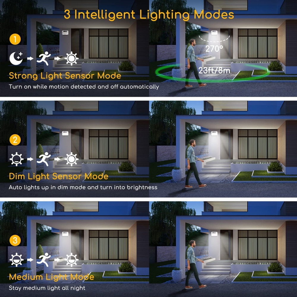 Set 4 x Lampa solara 90 LED Jortan, senzor de miscare