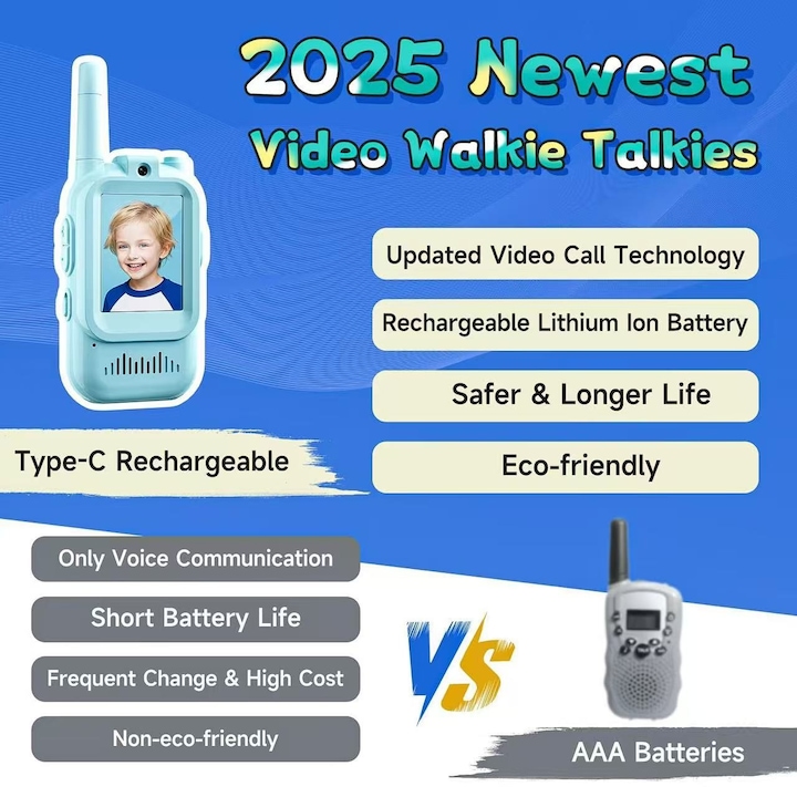 Set 2 x Walkie-Talkie video copii, reincarcabil, 4 moduri