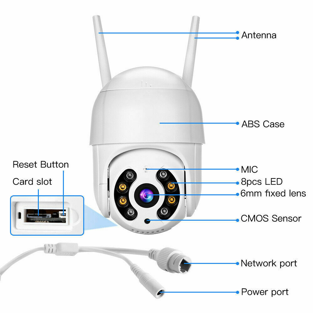 Set 3 x camera de supraveghere IP 360 wifi - Jortan IPC, JT-8160QJ