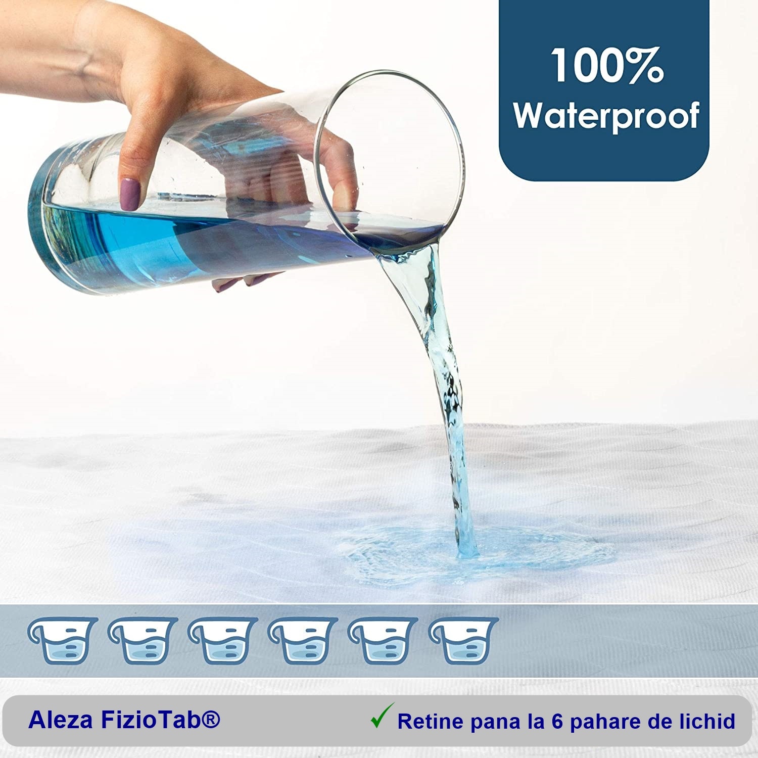 Aleza impermeabila, lavabila si reutilizabila, 130 x 90 cm