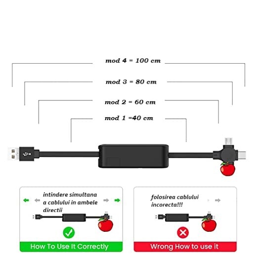 Set 2 x Cablu retractabil de incarcare, compatibil Apple, Android, USB C