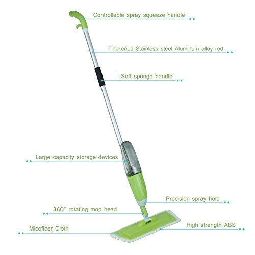 Mop cu pulverizator 600 ml, Spray Mop, laveta microfibra