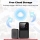 Sonerie Video Smart 4K WiFi, Night Vision, Audio Bidirectional